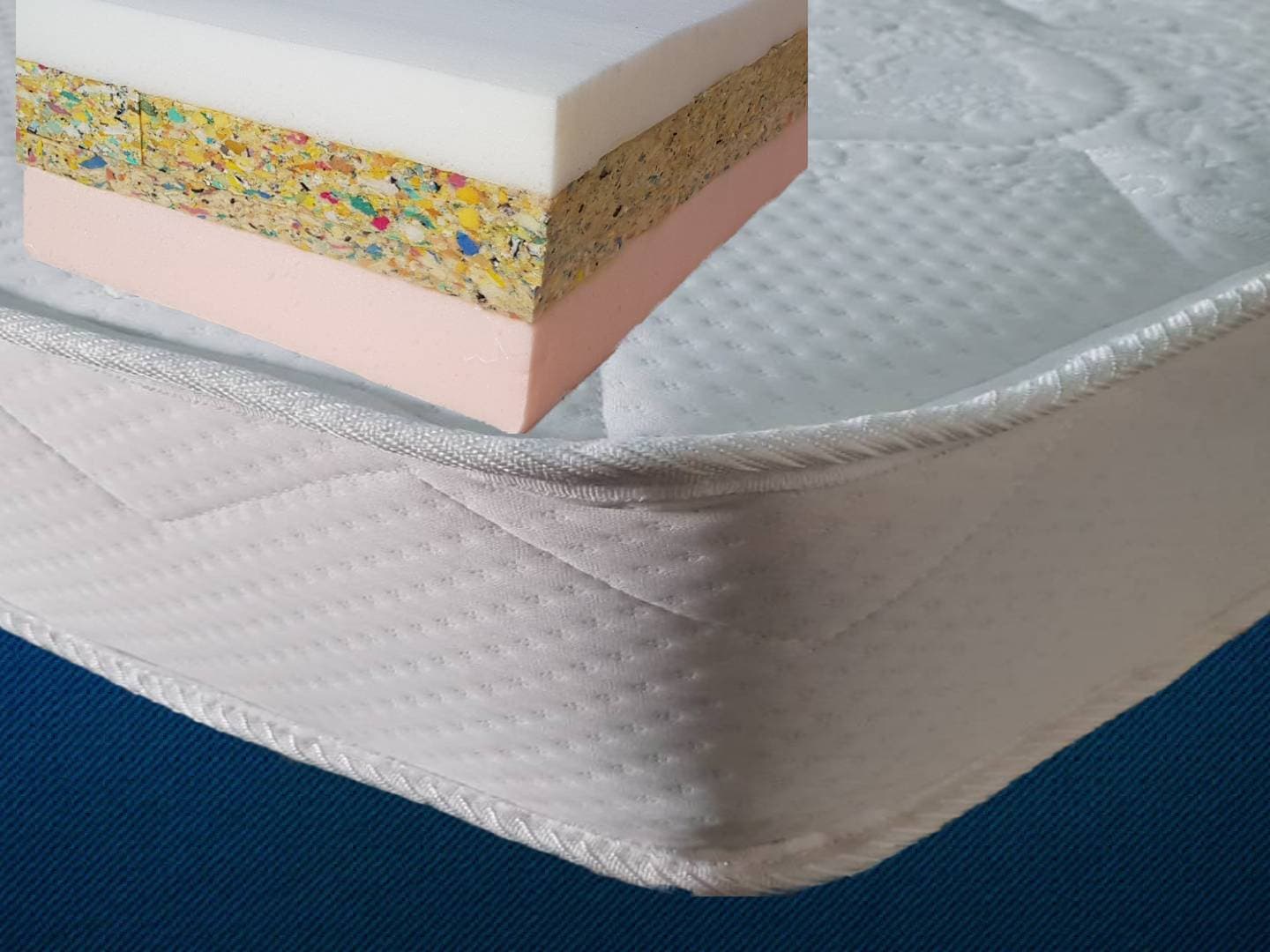 Compressed Foam Mattress ที่นอนฟองน้ำอัดเสริมฟองน้ำ Size 6" 5 ft